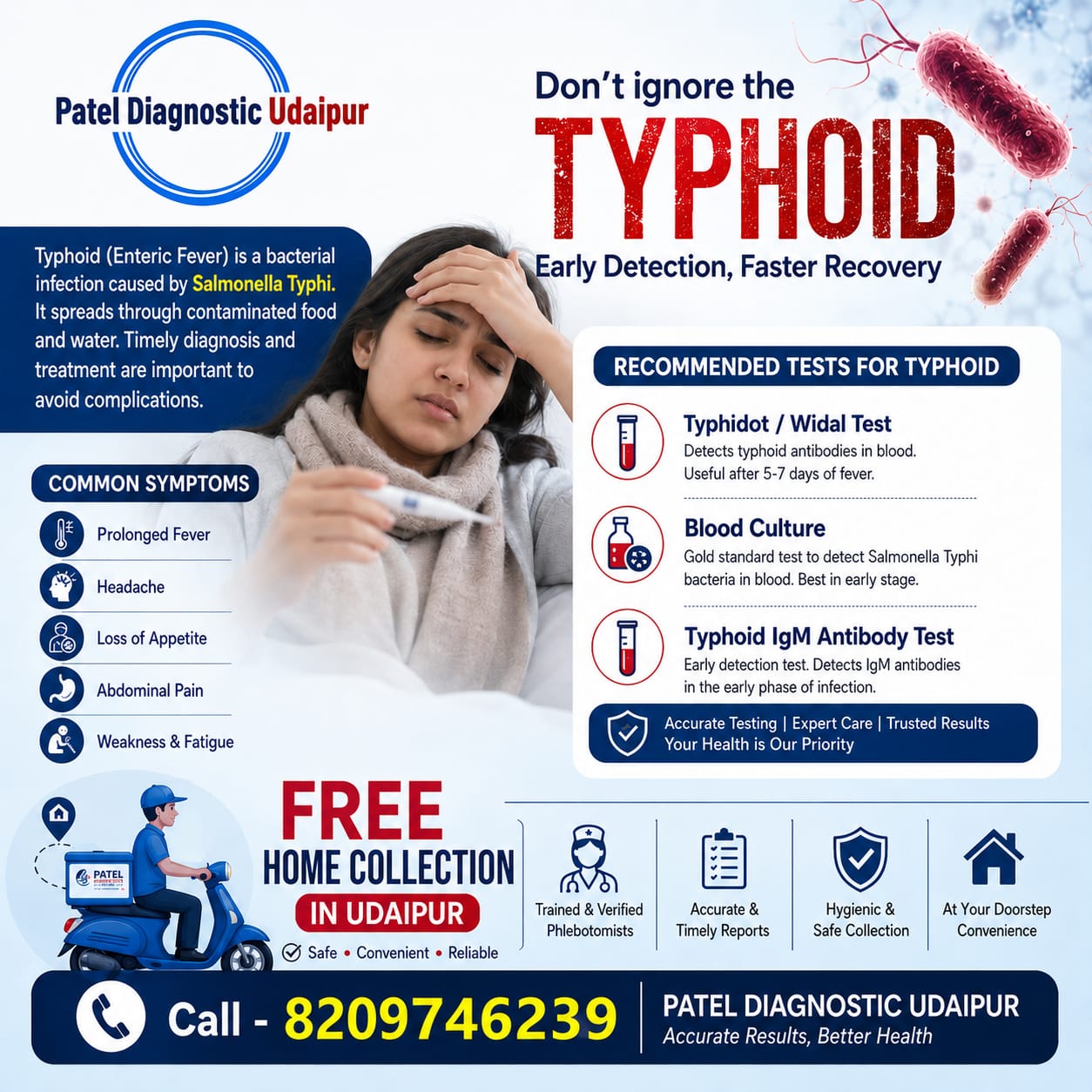 Typhoid and Fever Profile Test Facility in Udaipur